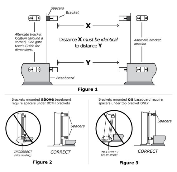 Wall Spacer Set Diagram